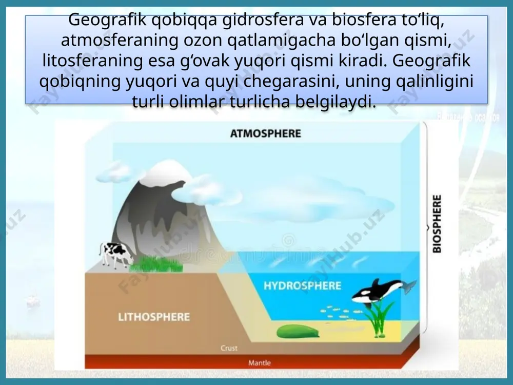 geografik qobiqningchegaralari va xususiyatlari - Page 4