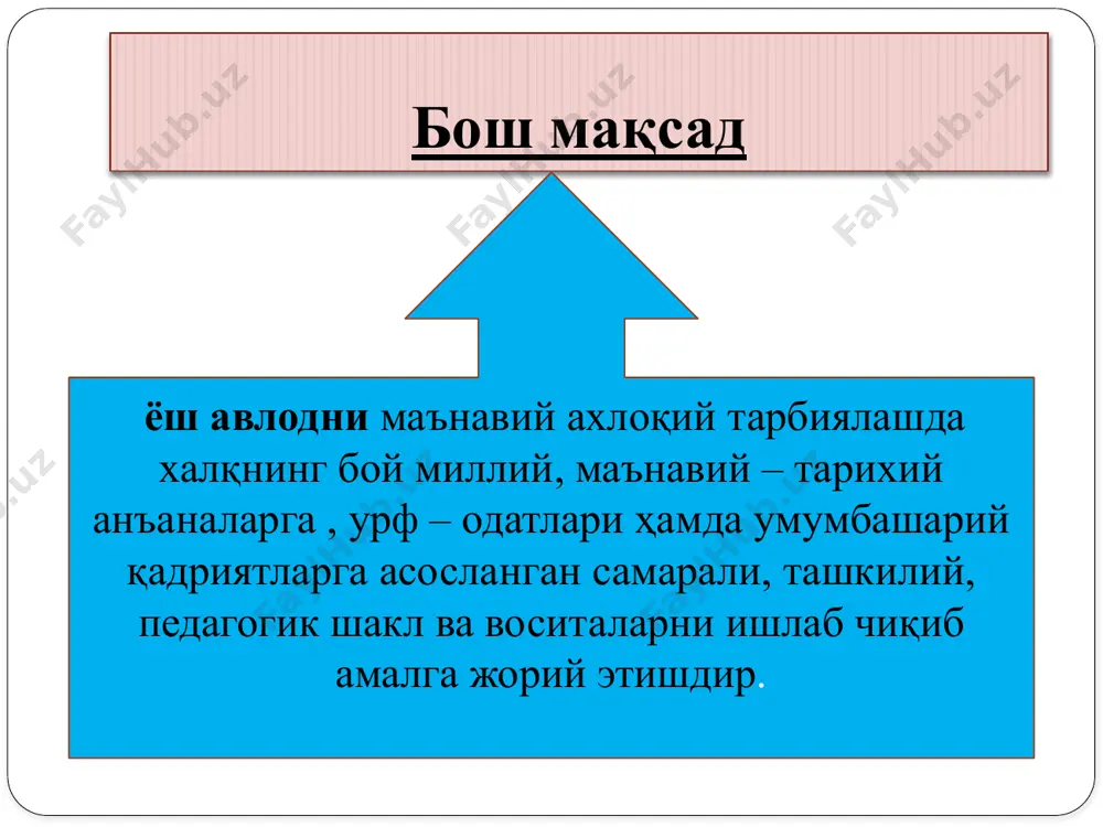 tarbiyaviy ishlar metodikasi - Page 4