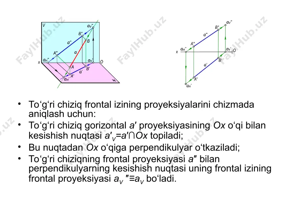 to‘g‘ri chiziqning izlari - Page 5