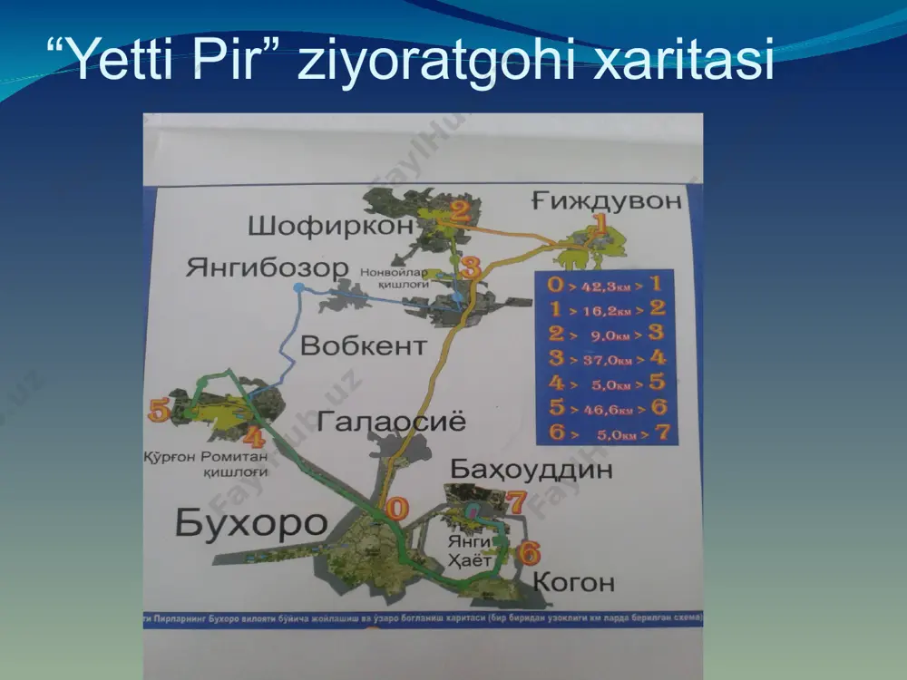 da tavallud topganlar. keyinchalik b. naqshband barokotlaridanbu qishloq qasri orifon deb yuritilgan. u kishi 1399 yilda chag’oniyon nomli joyda vafot etganlar.