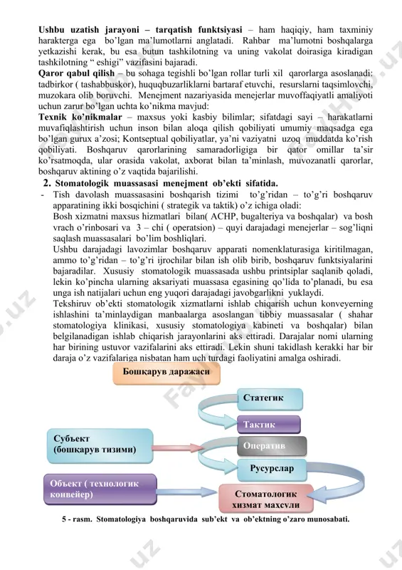 n narsadan qat’iy nazar, uchta sohaga guruxlash mumkin: shaxslararo, axborat va boshqaruv ( qarorlar qabul qilin bilan bog’liq rollar). shaxslararo rollar - menejer bilan bo’lgan munosabatlarni boshqa odamlar tamonidan qamrab oladi. ushbu toifada uchta rol ajralib turadi - asosiy rahbar ( vakil), rahbar, aloqa. rahbarlar kerakli rasmiy vakolat tufayli vakillar sifatida harakat qilish va ularning tashkilotlarini ifodalovchi ramziy pozitsiyadir. qanday qilib rahbarlar, rahbar tashkilotlar va unga bo’ysinadigan shaxslarning ehtiyojlari birlashtirishlari kerak. menejmerlar ma’lumotlar to’plashlari, tarqatishlari va uzatishi kerak. uchta mos keladigan rollar mavjud – qabul qiluvchi, tarqatuvchi, jamaoning” rupori” (“vakili”). boshliq ichki va tashqi ma’lumotlarni to’plashda, shuningdek, uni uzatishda muhum rol o’ynaydi. ushbu uzatish jarayoni – tarqatish funktsiyasi – ham haqiqiy, ham taxminiy harakterga ega bo’lgan ma’lumotlarni anglatadi. rahbar ma’lumotni boshqalarga yetkazishi kerak, bu esa butun tashkilotning va uning vakolat doirasiga kiradigan tashkilotning “ eshigi” vazifasini bajaradi. qaror qabul qilish – bu sohaga tegishli bo’lgan rollar turli xil qarorlarga asoslanadi: …