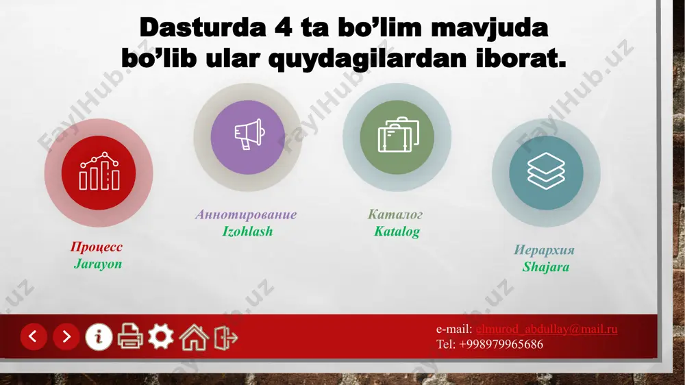 ispring interaktivlik dasturi - Page 4