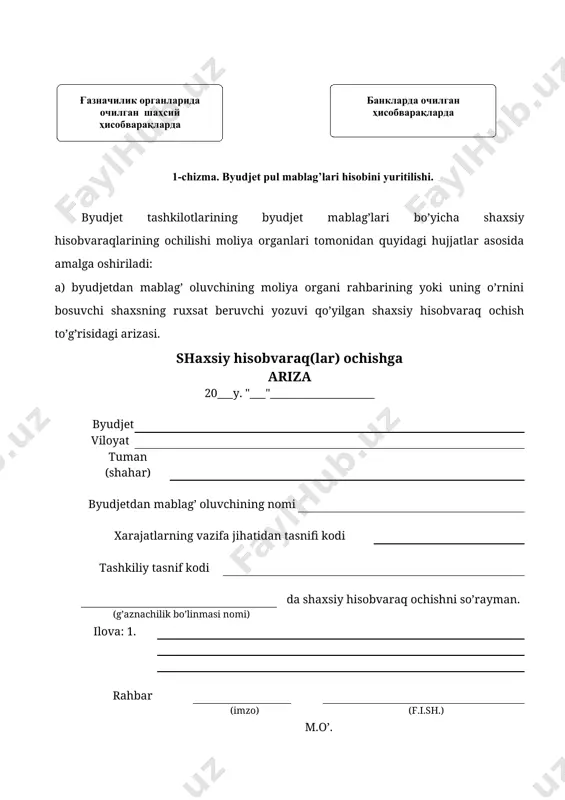 ashkilotlarida naqt pulsiz hisob shakllarini qo’llagan xolda hisoblashuv muomalalari amalga oshiradi. bunda asosan to’lov topshiriqnomasi shakli qo’llaniladi. to’lov topshiriqnomasida to’lovchi bo’lib, g’aznachilik va uning xududiy bo’limlari nomi ko’rsatiladi. byudjet tashkilotlari nomi, shahsiy hisobvarag’i nomeri, stir to’lov topshiriqnomasida alohida qatorda keltiriladi. byudjet tashkilotlarida naqt pul muomalalarini amalga oshirish uchun kassa hizmati tashkil etiladi. moliyaviy aktivlarni hisobga olish uchun schyotlar rejasida quyidagi schyotlar belgilangan: 10 “hisobvaraqlardagi byudjet mablag’lari”; 11 “hisobvaraqlardagi byudjetdan tashqari mablag’lar”; 12 “kassa”; 13 “boshqa pul mablag’lari”; 14 “moliyaviy qo’yilmalar”. 2. hisobvaraqlardagi byudjet mablag’larining hisobi. davlat byudjeti g’azna ijrosi sharoitida byudjet tashkilotlari pul mablag’lari g’aznachilik va uning xududiy bo’limlarida ochilgan shahsiy hisobvaraqlarda yuritiladi. g’azna ijrosiga o’tmagan byudjet tashkilotlari pul mablag’lari banklarda ochilgan hisobvaraqlarida yuritilmoqda. umumiy ko’rinishda hisobvaraqlardagi byudjet mablag’larini quyidagicha aks ettirish mumkin(1-chizma). ( пул маблағлари ҳисоби юритилиши ) ( банкларда очилган ҳисобварақларда ) ( ғазна чилик органларида очилган шаҳсий ҳисобварақларда ) 1-chizma. byudjet pul mablag’lari hisobini yuritilishi. byudjet tashkilotlarining …