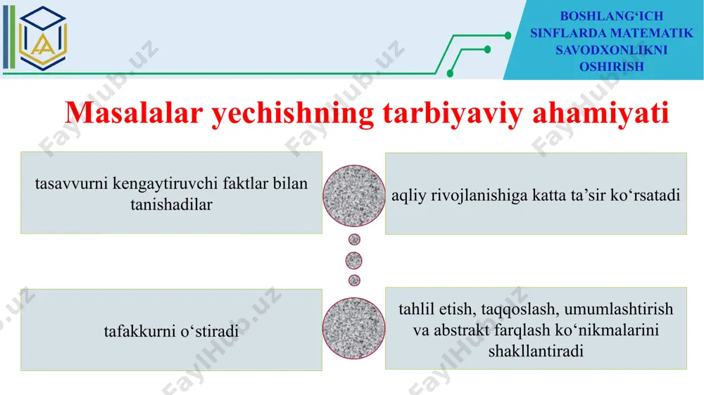 i, bir vaqtning o‘zida amaliy va loyiha mashg‘ulotlar yordamida saboq berishdir ta’limi texnologiyasi asosida bilish va badiiy izlanish, amaliy faoliyat, texnik ijodiyot elementlarini qo‘llash bilim olishga oid tadqiqot ishlarida amalga oshiriladi. dunyoni tizimli ravishda o‘rganishga, atrofda ro‘y berayotgan jarayonlarni mantiqiy mushohada qilishga, ulardagi o‘zaro aloqani anglab yetish tajribalar o‘tkazish, modellarni konstruksiyalash, musiqa va filmlarni mustaqil yaratish, robotlar yasash noodatiy qiziqarli narsalarni kashf qilish, qiziquvchanlikni rivojlantirish, natijalarni tanqidiy baholash, muhandislik jihatlarini shakllantirish. 14 1-usul: 176-145=31 (ta) 176+31=207 (ta) 2-usul: 176+(176-145)=207 javob: 207 ta chiroq olib kelingan edi. boshlang‘ich sinflarda matematik savodxonlikni oshirish murakkab masaladan namuna masofa 100 km 225 km yoqilg‘i sarfi 20 l ? l integratsiyalashgan ta’limni joriy etishdan ko‘zlangan maqsad- bu ta’lim jamiyat, ish va dunyoni bir butun holda tasavvur etish va ular o‘rtasida barqaror aloqa o‘rnatish 15 vertolyot 100 km masofaga 20 litr yoqilg‘i sarflaydi. u 225 km masofaga uchishi uchun qancha yoqilg‘i sarflaydi? masalalar yechish orqali o’quvchilarda …
