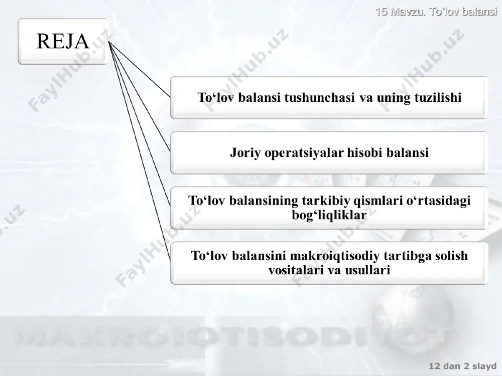 odiy bitimlari natijalarining ifodasidir. tovarlar kapital harakati xizmatlar 15 mavzu. to’lov balansi 12 dan * slayd to’lov balansi yordamida nimani aniqlash mumkin va nimani aniqlash mumkin emas? mumkin emas mumkin mamlakatdagi chet el investitsiyalarining umumiy hajmini. mamlakat tashqi qarzining umumiy hajmini. oltin – valuta zahiralarining umumiy hajmini. boshqa turli jamg’arilgan miqdorlarni. bir yil ichidagi yangi investitsiyalar hajmini. bir yil ichida mamlakatga qaytarib olingan investitsiyalar hajmini. bir yil ichida rezidentlar tomonidan chet eldan olingan yangi kreditlar hajmini. tashqi qarzni to’lash uchun joriy yilda ajratilgan to’lovlarni. bir yil ichidagi oltin – valuta zahiralarining o’zgarishini. 15 mavzu. to’lov balansi 12 dan * slayd to’lov balansining tuzilishi to’lov balansi joriy operatsiyalar hisobi kapital harakati hisobi tovar eksporti mamlakatlarga kapitalning oqib kelishi tovar importi mamlakatdan kapitalning chiqib ketishi tashqi savdo balansining qoldig’i xizmatlar eksporti xizmatlar importi tovar va xizmatlar balansining qoldig’i investitsiyalardan olingan sof daromad sof pul o’tkazishlari (transfertlar) joriy operatsiyalar bo’yicha kapital harakati balansining …