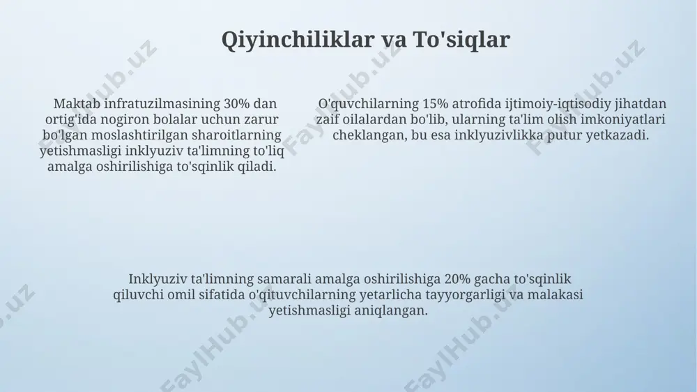 ntirish uchun kamida 5 ta turli xil ijtimoiy tadbirlar, masalan, o'quvchilar va ota-onalar bilan suhbatlar o'tkazish, rejalashtirish va baholashni o'z ichiga olgan strategik yondashuv talab etiladi. ijtimoiy qo'llab-quvvatlash guruhlari va peer mentoring dasturlari kabi 3 ta asosiy ijtimoiy intervensiya usullari inklyuziv ta'limning muvaffaqiyat darajasini sezilarli darajada oshiradi. inklyuziv ta'limning samarali ijtimoiy strategiyasi, o'quvchilarning 70% dan ortig'i o'z tengdoshlari bilan muvaffaqiyatli integratsiyalashganini ko'rsatadigan tadqiqotlar natijalariga asoslanadi. inklyuziv ta'limning afzalliklari inklyuziv ta'lim o'quvchilarning akademik ko'rsatkichlarini 15-20% ga oshirishi mumkin, chunki har bir bola o'ziga moslashtirilgan ta'lim usullarini oladi. inklyuziv sinflar ijtimoiy-emotsional rivojlanishni yaxshilaydi, o'quvchilarning hamjihatlik va hurmat tuyg'ularini 25% ga kuchaytiradi. inklyuziv sinflar ijtimoiy-emotsional rivojlanishni yaxshilaydi, o'quvchilarning hamjihatlik va hurmat tuyg'ularini 25% ga kuchaytiradi. inklyuziv ta'limning asosiy tamoyillari inklyuziv sinfda o‘qituvchilarning kamida 80% vaqti individual yondashuvga, o‘quvchilarning turli qobiliyatlarini hisobga olishga bag‘ishlanadi, bu esa samarali ta’lim jarayonini ta’minlaydi. inklyuziv ta’limning asosiy tamoyillaridan biri – kamida 3 xil o‘quv uslubini qo‘llash orqali barcha …