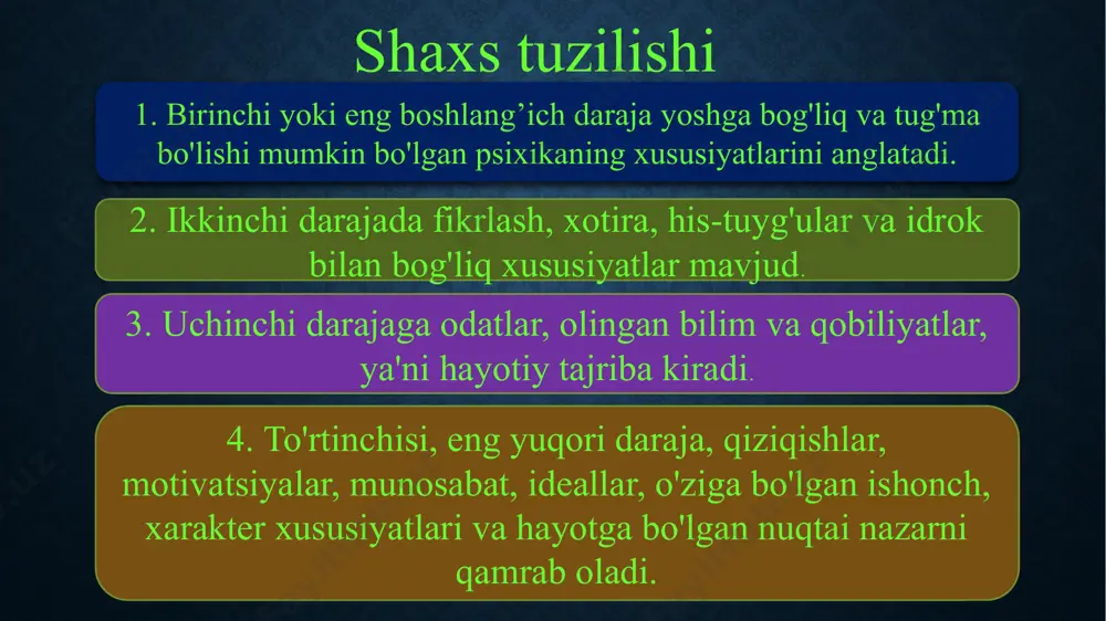 harakatimizdan tortib, toki ijodiy uyg‘onish paytlarimizda amalga oshiradigan mavxum fikrlashimizgacha bo‘lgan murakkab harakatlarga aloqador ishlarimizni tushuntirib beradi. faoliyatning tuzilishi quyidagicha maqsad motiv usul harakat ehtiyoj reja natija xulosa tashqi (amaliy) harakat ichki (aqliy) harakat xar qanday predmetli ish – xarakat bir qancha harakatlardan tashkil topadi. biror faoliyatni bajarishdagi barcha harakatlar kishi tomonidan nazorat qilinib tuzatilib boriladi. nazorat qilish va xolatlarni to`zatish qobiliyatidan maxrum bo`lgan kasallar xatto eng oddiy ish-xarakatni ham muvoffakiyatli bajara olmaydi. ular stakanni stoldan olishda, ogizga olib kelishda xatolarga yo’l qo’yadilar - bu bir tomondan u yoki bu faoliyatni bajarish mobaynidagi fiziologik jarayonlar (moddalar almashinuvi, qon aylanish, nafas olish, bosim o‘zgarishlari) hamda, ikkinchi tomondan, bevosita psixik jarayonlar, ya’ni aslida ko‘rinmaydigan, lekin faoliyat kechishiga ta’sir ko‘rsatuvchi omillarni o‘z ichiga oladi fanda inson faolligining asosan ikki turi farqlanadi: tashqi faollik ichki faollik - bu tashqaridan va o‘z ichki istak-xohishlarimiz ta’sirida bevosita ko‘rish, qayd qilish mumkin bo‘lgan harakatlarimiz, mushaklarimizning harakatlari orqali …