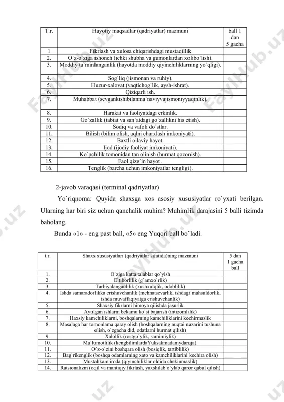 kechira olish) 13. mustahkam iroda (qiyinchiliklar oldida chekinmaslik) 14. ratsionalizm (oqil va mantiqiy fikrlash, yaxshilab o`ylab qaror qabul qilish) 15. ma`suliyat (burch hissi, va`daning ustidan chiqish) 16. hayotdan zavqlanish (yumor hissi) natijalarni qayta ishlash va ularni talqin etish. eng avvalo qadriyatlar orientatsiyasi (qo ) psixologik mexanizmining shakllanganlik darajasi, ya`ni o`quvchilarning qadriyatlarni tanlay olishga qodirligini aniqlash kerak. o`quvchilarning bunday qobiliyati ularning qadriyatlarga qo`ygan baholari xilma-xilligida namoyon bo`ladi. agar sinaluvchilar qadriyatlarni baholashda 5 balli tizimdagi barcha ballardan foydalansalar, demak ularda differentsiatsiyalashning psixologik mexanizmi shakllangan bo`ladi. bordi-yu, ular qadriyatlarni baholashda asosan 2 ta ballni (masalan 4 va 5ni) qo`llasalar, bu differentsiatsiyalash mexanizmi xali shakllanishning ilk bosqichida ekanligini anglatadi. agar sinaluvchilar baholashda umuman faqat bitta balldan foydalansalar, ularda qo ning psixologik mexanizm sifatida differentsiatsiya qobiliyati shakllanmagan bo`ladi. shu tariqa psixologik mexanizmning shakllanganligiga ko`ra sinaluvchilar uch guruhga ajratilishi mumkin: 1) qoning differentsiatsiyalashgan tarkibi shakllangan o`quvchilar; 2) qo ning differentsiatsiyalashgan tarkibi endi shakllana boshlagan o`quvchilar; 3) …