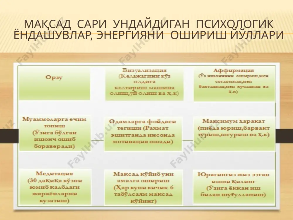 eng yaxshi biznes go'yani izlash - Page 5