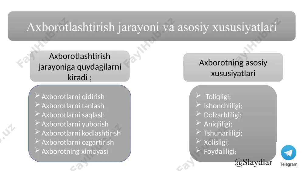 axborotlashgan jarayonlar - Page 4