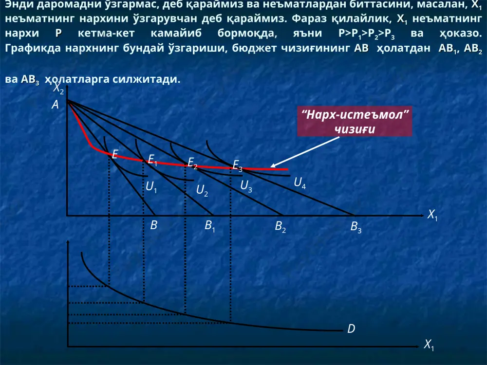 даромад-истеъмол чизиғи ва унинг таҳлили - Page 4