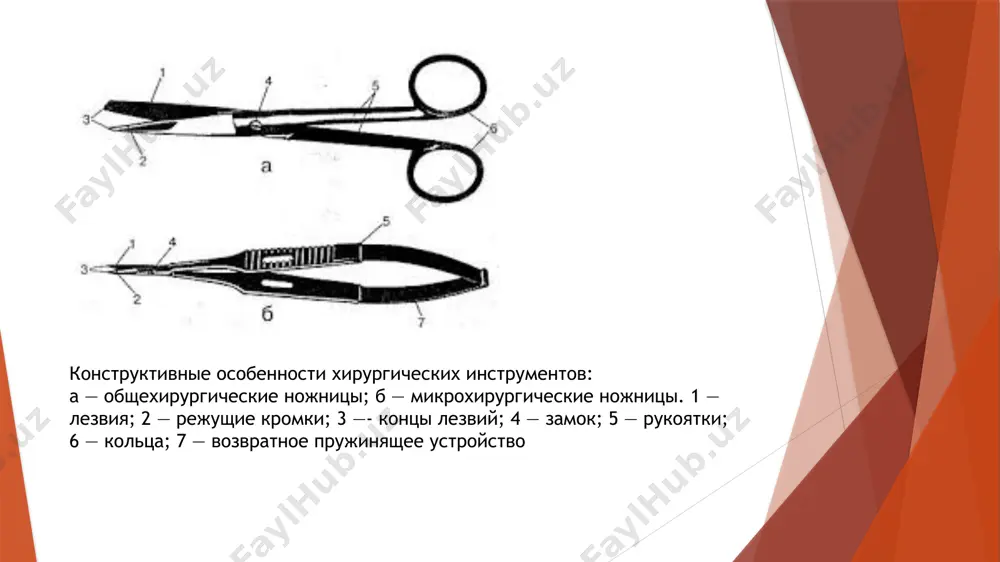 хирургические инструменты - Page 5