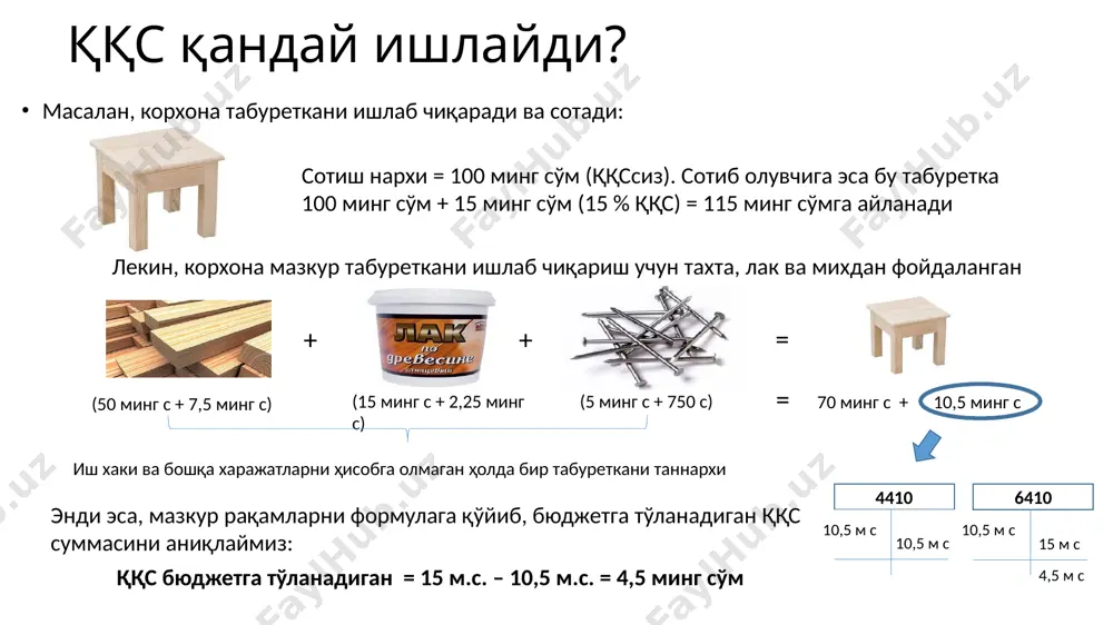 истон республикаси ҳудуди бўйлаб ташиш, йўловчилар, багажлар, юклар ва почтани халқаро йўналишда ташиш) солиқ кодексининг 260-моддаси товарларни чет эл валютасида экспортга реализация қилиш (қимматбаҳо металлар ва мисдан ясалган тиф тн коди 74 бўлган товарлар бундан мустасно) солиқ кодексининг 217-моддаси айрим ҳолларда ноль даражали ставканинг қўлланилиши 10 ққсни ҳисобга олиш тартиби ноль даражали ставка бўйича солиқ солинадиган товарлар экспортида чет эллик сотиб олувчи (тўловчи) томонидан экспорт қилинаётган товарлар учун ҳақ тўланганлигини тасдиқловчи банк ҳужжатидан кўчирма мавжуд бўлса. олинган товарларга (ишларга, хизматларга) етказиб берувчи томонидан ёзилган ҳисобварақ-фактура ёки скнинг 222-моддасига мувофиқ тақдим этиладиган ққс алоҳида ажратиб кўрсатилган бошқа ҳужжат мавжуд бўлса солиқ кодексининг 207-моддасида назарда тутилган ҳолларда ққс бюджетга тўланган бўлса товарлардан (ишлардан, хизматлардан) солиқ солинадиган оборотлар, шу жумладан ноль даражали ставка қўлланиладиган оборотлар мақсадида фойдаланилса товарлар импорт қилинганда ққс бюджетга тўланган бўлса. агар импорт қилинган товарлар бўйича солиқни бюджетга тўлашдан озод этиш тарзида бўшаган маблағларни аниқ мақсадларга йўналтириш шарти билан имтиёз …