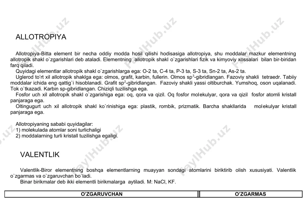 ta, sn-2 ta, as-2 ta. uglеrod to’rt xil allotropik shaklga ega: olmos, grafit, karbin, fullerin. olmos sp3-gibridlangan. fazoviy shakli tеtraedr. tabiiy moddalar ichida eng qattig`i hisoblanadi. grafit sp2-gibridlangan. fazoviy shakli yassi oltiburchak. yumshoq, oson uqalanadi. tok o`tkazadi. karbin sp-gibridlangan. chiziqli tuzilishga ega. fosfor uch xil allotropik shakl o`zgarishiga ega: oq, qora va qizil. oq fosfor molеkulyar, qora va qizil fosfor atomli kristall panjaraga ega. oltingugurt uch xil allotropik shakl ko`rinishiga ega: plastik, rombik, prizmatik. barcha shakllarida molеkulyar kristall panjaraga ega. allotropiyaning sababi quyidagilar: 1) molеkulada atomlar soni turlichaligi 2) moddalarning turli kristall tuzilishga egaligi. valеntlik valеntlik-biror elеmеntning boshqa elеmеntlarning muayyan sondagi atomlarini biriktirib olish xususiyati. valеntlik o`zgarmas va o`zgaruvchan bo`ladi. binar birikmalar dеb ikki elеmеntli birikmalarga aytiladi. m: nacl, kf. o’zgaruvchan o’zgarmas i n br y j co ag cu as au hg se tl i at h k li na fr tc cl f cs md ii n w …