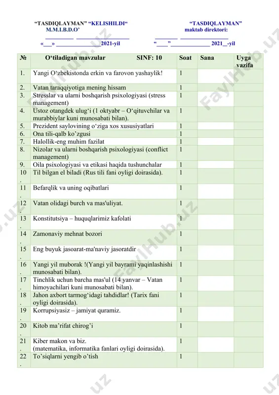 quyidagi yo‘nalishlarni o‘z ichiga oladi. vatanparvarlik; axloqiy, huquqiy, jismoniy, gigienik, ekologik hamda estetik tarbiya shuningdek, o‘quvchilarni to‘g‘ri kasb tanlashga yo‘naltiradi. sinf soatlarning mazkur yo‘nalishlari o‘zbekiston respublikasida ta’limning uzluksizligi, uzviyligi, o‘quvchi shaxsi va qiziqishlari ustuvorligidan kelib chiqib, ularda yosh xususiyatlariga mos ravishda quyidagi tayanch kompetensiyalar shakllantiriladi. kommunikativ kompetensiya — ijtimoiy vaziyatlarda ona tilida hamda birorta xorijiy tilda o‘zaro muloqotga kirisha olishni, muloqotda muomala madaniyatiga amal qilishni, ijtimoiy moslashuvchanlikni, hamkorlikda jamoada samarali ishlay olish layoqatlarini shakllantirishni nazarda tutadi. axborotlar bilan ishlash kompetensiyasi — media manbalardan zarur ma’lumotlarni izlab topa olishni, saralashni, qayta ishlashni, saqlashni, ulardan samarali foydalana olishni, ularning xavfsizligini ta’minlashni, media madaniyatga ega bo‘lish layoqatlarini shakllantirishni nazarda tutadi. o‘zini o‘zi rivojlantirish kompetensiyasi — doimiy ravishda o‘z-o‘zini jismoniy, ma’naviy, ruhiy, intellektual va kreativ rivojlantirish, kamolotga intilish, hayoti davomida mustaqil o‘qib-o‘rganish, kognitivlik ko‘nikmalarini va hayotiy tajribani mustaqil ravishda muntazam oshirib borish, o‘z xatti-harakatini muqobil baholash va mustaqil qaror qabul qila olish ko‘nikmalarini egallashni …