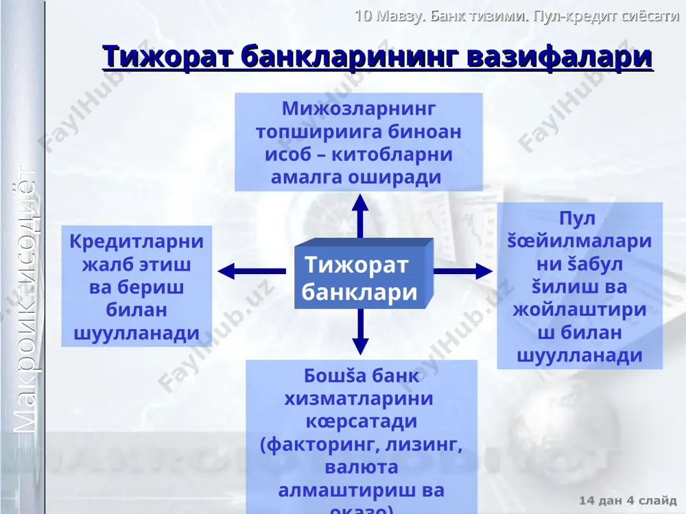 банк тизими. пул-кредит сиёсати - Page 4