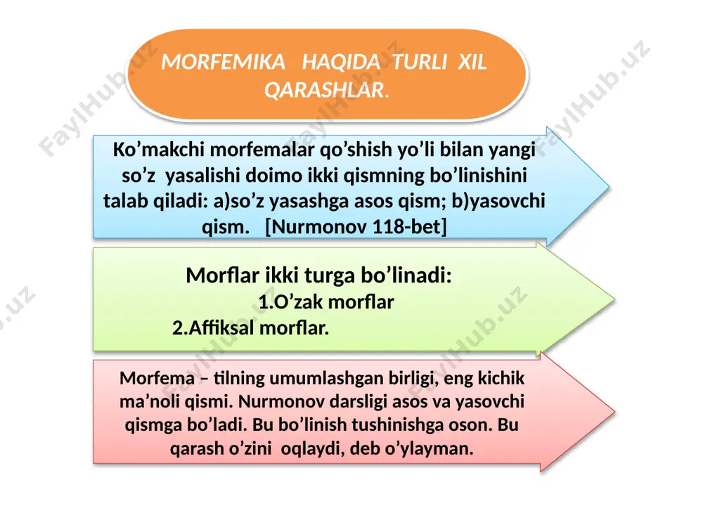 morfema va qo'shimcha munosabati - Page 4