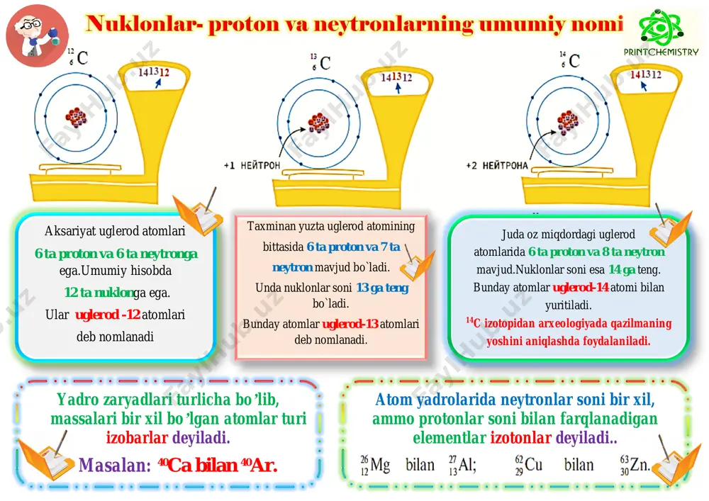 kimyoviy elementlar izotoplari - Page 2