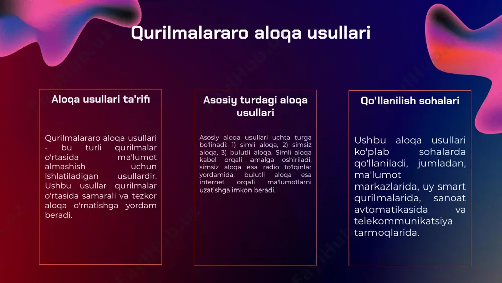 turli interfeyslar orqali aloqa qiluvchi qurilmalar - Page 4