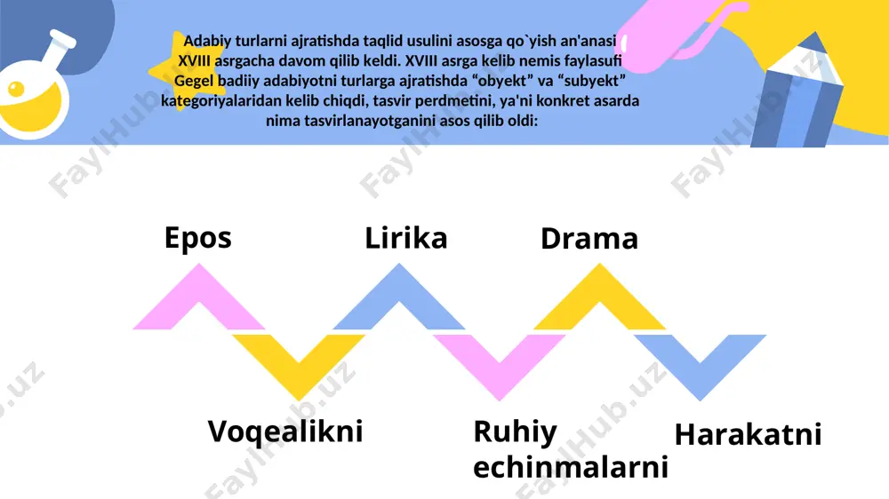 adabiy tur va janr nazariyasi - Page 5