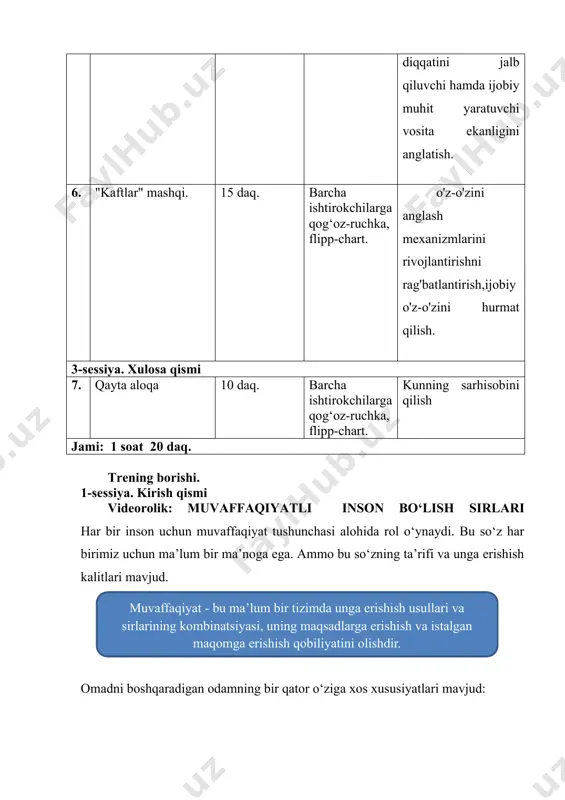 n yordam kutmay, mustaqil ravishda uning uchun nima motivatsiya rolini bajarishini biladi; · maqsadga erishishda muvaffaqiyatsizlikdan qo‘rqmaydi; · individual kichik natijalardan qoniqish hosil qilmaydi, balki katta orzuga yo‘l ochadi; · o‘z kuchlariga ishonadi; · sabrli bo‘lishni biladi; · xavflarni qanday qilib oqilona bartaraf etishni biladi; · qoqilishlardan qo‘rqmaydi. muvaffaqiyatli shaxslar o‘zgarishlarni yaxshi ko‘radilar, chunki u rivojlanadi va istalgan maqsadga erishish uchun yangi imkoniyatlar izlaydi. agar siz muvaffaqiyatli odam bo‘lishni istasangiz, hayot tarzingiz o‘zgarishi kerakligiga tayyor bo‘ling: 1. vaqtingizni rejalashtiring. bu sizning harakatlaringizni bir necha daqiqada rejalashtirishingiz kerak degani emas. batafsil reja ba’zilar uchun qulay, boshqalari uchun - ishlarning samaradorligini oshirishga imkon beradigan umumiy jadval, agar kerak bo‘lsa, kutilganidan ozroq vaqt ajratilishi kerak. 2. yuqori maqsadlar qo‘ying. agar inson o‘z kuchiga ishonsa, har qanday maqsadga erishish mumkin. ammo "men qila olaman" deyishning o‘zi yetarli emas - siz kuch sarflashingiz va unga erishish uchun sharoit yaratishingiz kerak. 3. doimiy ravishda yangi narsalarni …