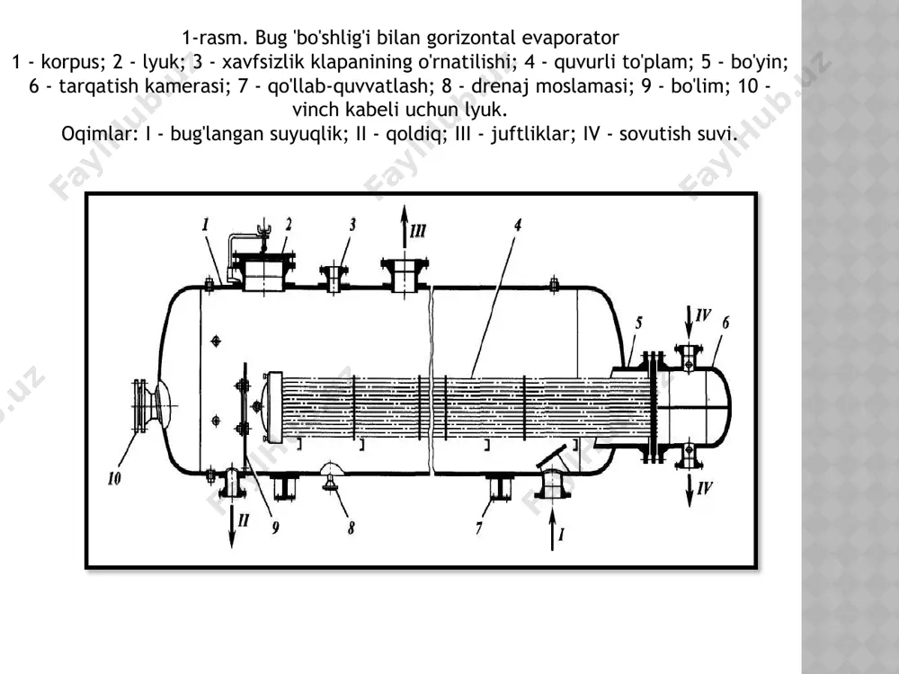 osini isitish, bug'lanish, kimyoviy o'zgartirish uchun olovli isitgichlar. quvurli pechlar neftni qayta ishlash zavodlari va neft-kimyo korxonalarida keng qo'llaniladi va neftni birlamchi qayta ishlash, piroliz, katalitik kreking, reforming, gidrotozalash va boshqalar uchun texnologik birliklarning ajralmas qismi hisoblanadi. 3.1. quvurli pech qurilmasi quvurli pech radiatsiya va konveksiya kamerasidan iborat. birinchi (yonish kamerasida) yoqilg'i yoqiladi va radiatsion ekran o'rnatiladi, uning quvurlari issiqlikni asosan mash'al nurlanishidan, uch atomli yonish gazlaridan va ikkilamchi devor nurlanishidan oladi. konveksiya kamerasida asosan konveksiya orqali chiqindi gaz oqimidan issiqlikni oladigan quvurlar mavjud. yonish kamerasidan yonish gazlari konveksiya kamerasiga kiradi, u erdan havo isitgichiga va baca orqali atmosferaga yo'naltiriladi. konveksiya kamerasida, shuningdek, o'ta qizib ketgan suv bug'ini ishlab chiqarish uchun chiqindi issiqlik qozonining quvurlari joylashgan. isitilgan vosita birinchi navbatda konvektsiya quvurlariga, so'ngra nurlanish quvurlariga kiradi. bobinlar uchun uglerodli va qotishma po'latlardan va issiqlikka bardoshli xususiyatlarga ega qotishmalardan diametri 60 dan 325 mm gacha bo'lgan choksiz quvurlar qo'llaniladi. quvurlar tik …