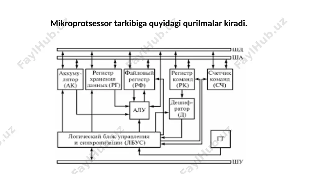 кompyuterli va mikroprotsessorli tibbiyot komplekslarining arxitekturasi - Page 5