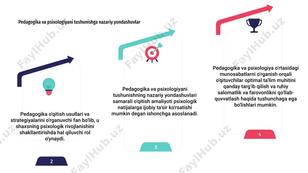 pedagogika psixologiyaning asosiy muammolari - Page 5
