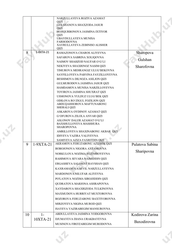 buxoro davlat universiteti pedagogika instituti bildirishnoma - Page 5