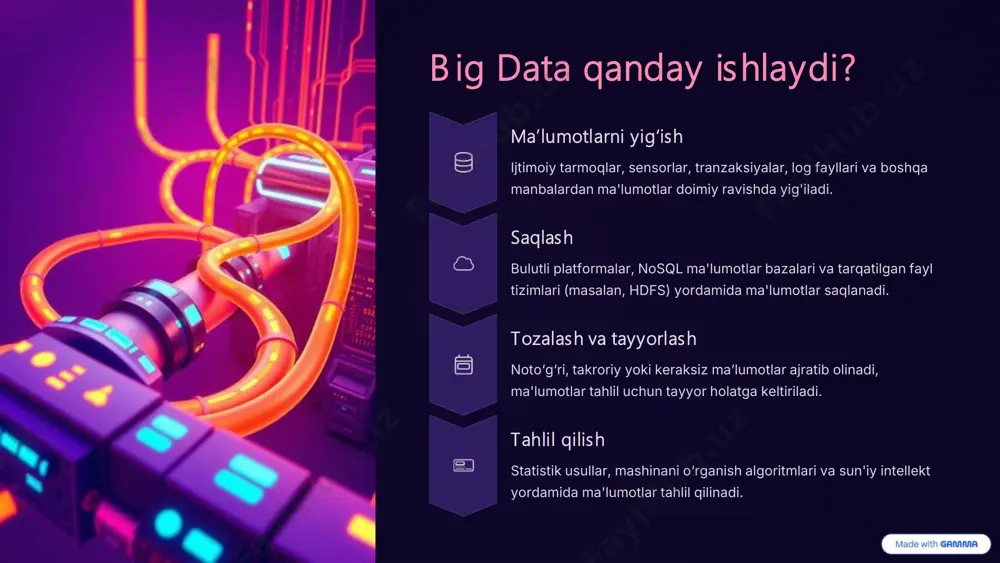 big data (katta hajmli ma’lumotlar) faniga kirish - Page 5