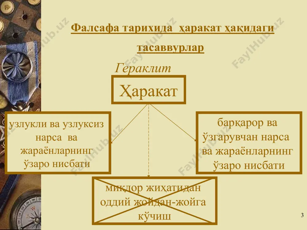 табиатда моддаларнинг айланма ҳаракати содир бўлиши, жамият доимий такомиллашиб бориши; ер, бошқа қоинот жисмлари ўз ўки ва қуёш (юлдузлар) атрофида айланиши; галактикаларда юлдузлар тизими ҳаракатланиши, галактикаларнинг эса оламда ҳаракатланиши кузатилади; доимий равишда (ҳар доим мавжуд; ҳаракат баъзи шаклларининг ўрнига янгилари вужудга келади. ҳаракат турлари механик ҳаракат физик ҳаракат кимёвий ҳаракат ижтимоий ҳаракат ҳаракат типлари сифатий – материя ўзининг ўзгариши, ички тузилишининг қайта қурилиши ва янги моддий объектлар ҳамда уларнинг сифатий хусусиятининг вужудга келиши. динамик ҳаракат – эски шакл доирасида мазмуннинг ўзгариши, илгариги моддий шаклларнинг «потенциалини очиш» популяциявий ҳаракат – объект тузилишининг тубдан ўзгариши, бунинг натижасида янги объект вужудга келади, материя бир шаклдан иккинчисига ўтади. популяциявий ҳаракат-ўзгариш эволюцион ҳамда «эмержмент» (ҳеч нарсага асосланмаган портлаш йўли билан) йўли билан содир бўлиши мумкин. миқдорий – материя ва энергиянинг майдондаги кўчиши 21 ҳаракат (ҳар қандай ўзгариш ва умуман ўзаро таъсир) моддий ҳаракатнинг асосий шакллари биологик шакли кимёвий шакли физика шакли механик шакли идеал жараёнлар …