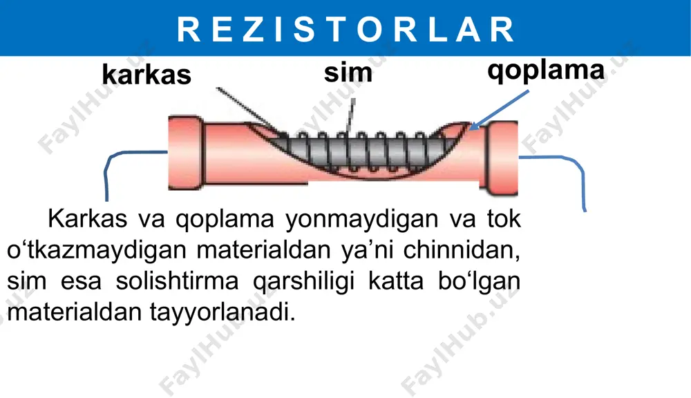 elektr rezistorlar, reostatlar, potentsiometrlar - Page 5