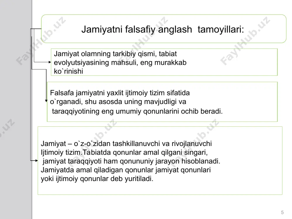 evolyutsiyasi insonning va u yashaydigan ijtimoiy muhitning paydo bo`lishi, insonning jamiyatdagi o`rni, inson hayotining mazmuni, shaxs kamoloti, ma’naviyati kabi masalalar bilan shug`ullanadi. inson haqidagi falsafiy qarashlar. antik falsafa. (qadimgi yunoniston) odam – ulkan koinot “makrokosm” ning tarkibiy qismi, “mikrokosm”. suqrot. (mil. avv. 447-399-yillar) “o`z - o`zingni bil”. platon. ideal inson g`oyasi: ideal inson – donishmand, faylasuf. demokrit. insonning jismi ham, ruhi ham atomlardan tashkil topgan. o`rta asrlar g`arbiy yevropa falsafasi – diniy falsafa inson ikki asosiy qism uyg’unligidan tashkil topgan: ruh va jism. ular orasida uzluksiz kurash ketadi. o`rta asrlar markaziy osiyo falsafasi. (ix-xii asrlar) koinot olami – “olami kubro”, inson olami – “olami sug`ro” (inson olamning gavhari). ingliz faylasufi tomas gobbs (1588-1679- yillar). insonni mexanika qonunlariga bo`ysunadigan murakkab mexanizm, deb biladi. fransuz faylasufi rene dekard (1596-1650-yillar). insonning mohiyati haqida dualistik ta’limotni ilgari surdi. uning fikricha: inson moddiy va ma’naviy substansiyaning birligidan tashkil topgan. ekzistensializm falsafasi (xx asr) falsafaning asosiy …