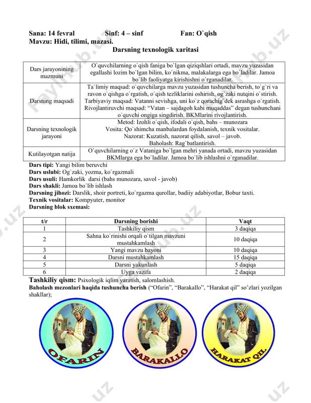 nlash 5 daqiqa 6 uyga vazifa 2 daqiqa tashkiliy qism: psixologik iqlim yaratish, salomlashish. baholash mezonlari haqida tushuncha berish (“ofarin”, “barakallo”, “harakat qil” so’zlari yozilgan shakllar); tashkiliy qism: ustoz – mehmon ulug`, mehmon aziz. deydi ulug` xalqimiz. xush kelibsiz ustozlar, sizga mushtoq darsimiz o`quvchilar: 1 – o`quvchi: mo`tabar ustozlarim kelishgan mehmonlarim sizgadir iliq kalom assalomu alaykum. 2 – o`quvchi: o`zbekona lutf bilan unga qo`shib mehr bilan sizga yo`llaymiz yana, assalomu alaykum. i. takrorlash: o`qituvchi: aziz o`quvchilar darsimiz – o`qish va uqish darsidir. bugun darsimizga bir necha fan o`qituvchilarni va aziz mehmonlarni taklif etganmiz . bu bejizga emas. albatta, bunga sabab bor. sizlarga uy ishi qilib “hidi, tilimi va mazasidan” rivoyatini o`qish va sahna ko`rinishi tayyorlash topshirilgan edi. marhamat sahna ko`rinishi bilan darsimizni boshlaymiz. sahna ko`rinishi: falakning gardishi bilan mirzo bobur hindiston degan yurtga borib qolib, u yerning sultoni bo`libdi. hindiston bog` - rog`i ko`p, meva – chevaga boy yurt ekan. …
