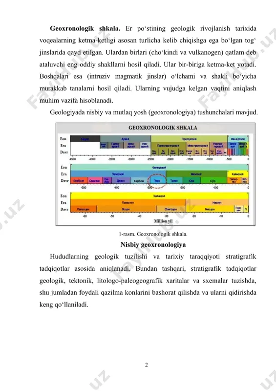 rning boshlarida v. smit tomanidan taklif etilgan va keyinchalik j. kyuve va a. bronyar tomonidan batafsil ishlab chiqilgan. biostratigrafik usul tog‘ jinslaridagi hayvon (fauna) va o‘simlik (flora) qoldiqlarini o‘rganishga asoslangan. paleontologik ma’lumotlar asosida erda hayotning evolyusiyasidagi muayyan ketma-ketlik va takrorlanmaslik aniqlangan bo‘lib, u nisbiy geologik yil hisobi tizimini yaratishga imkon berdi. tog‘ jinslarining nisbiy yoshini aniqlash uchun asosan organik qoldiqlarning eng kichik taksonomik birliklari – avlodlar va turlardan foydalaniladi. ularning orasida etakchi toshqotgan organik qoldiqlargina bu masalani echish uchun yaroqli bo‘ladi. etakchi maqomiga ega bo‘lish uchun ular uchta asosiy talabga javob berishi shart: · mumkin qadar qisqa geologik vaqt davomida paydo bo‘lgan, gurkirab rivojlangan va qirilib ketgan bo‘lishi; · son jihatdan juda ko‘p bo‘lishi; · er yuzasining katta maydonlarida tarqalgan (kosmopolit) bo‘lishi lozim. demak etakchi organik qoldiq deb qisqa geologik vaqt davomida yirik hududlarda tarqalgan, son jihatdan ko‘p bo‘lgan va oson taniladigan qirilib ketgan organizmlarning toshqotgan qoldiqlariga aytiladi. bu tushuncha …