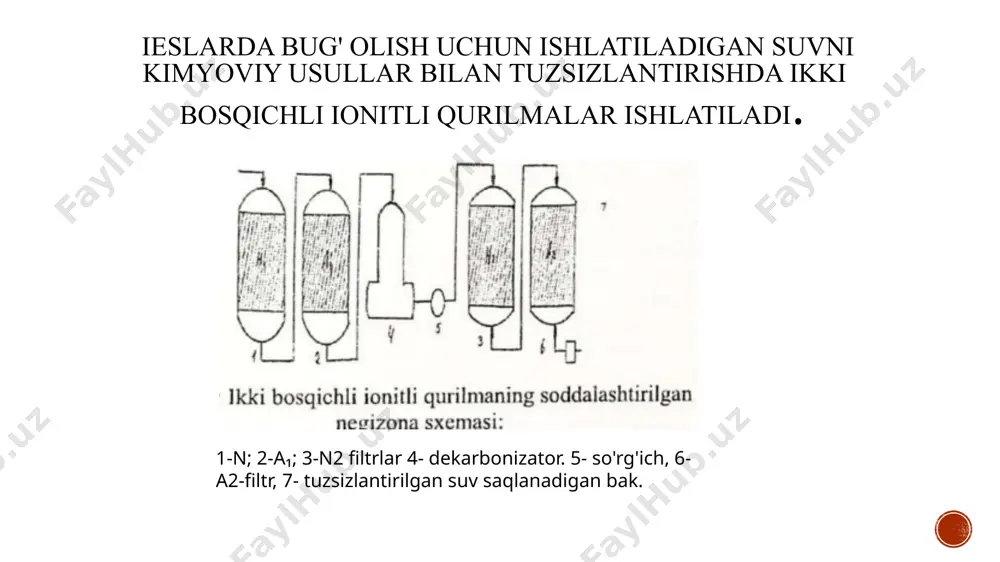 toza bug‘ olish bug‘ turbinalari uchun ishlatiladigan bug‘ sifatli bo‘lishi kerak, chunki tuzlar turbina pichoqlarida cho‘kindi hosil qilib, ularni yeydi. 2 bosqichli ionitli qurilmalar orqali olingan suvdan bug‘ olinadi, bu esa turbina resursini uzaytiradi. termik ifloslanishning oldini olish ion almashinish orqali suv tarkibi nazoratda bo‘lib, korroziya va cho‘kindilar oldini oladi. bu energiya tizimlarining ishonchliligi va samaradorligini oshiradi. 1. ion almashinuvi jarayoni ion almashinuvi – suv tarkibidagi zararli ionlarni ionit deb ataladigan maxsus moddalarga singdirib, foydali ionlar bilan almashtirish jarayonidir. asosiy ionitlar: katıonitlar – musbat ionlarni (na⁺, ca²⁺, mg²⁺) ushlab qoladi. anionitlar – manfiy ionlarni (cl⁻, so₄²⁻) ushlab qoladi. ion almashinuvchilarning ishlash samaradorligi ularning o‘tkazish qobiliyatiga va regeneratsiya jarayoniga bog‘liq. ion-almashinish jarayonining mohiyati. ion-alm ashinish reaksiyasi quyidagicha boradi: kationit bilan ta’sirlashganda: rso3h + nacl r s 03na + hc1 anionit bilan ta’sirlashganda roh + nacl rc1 + naoh. io'n-almashinish reaksiyalari almashinuvchi ionlar kimyoviy potensiallarining farqi natijasida sodir bo‘ladi. umumiy ko‘rinishda bu …