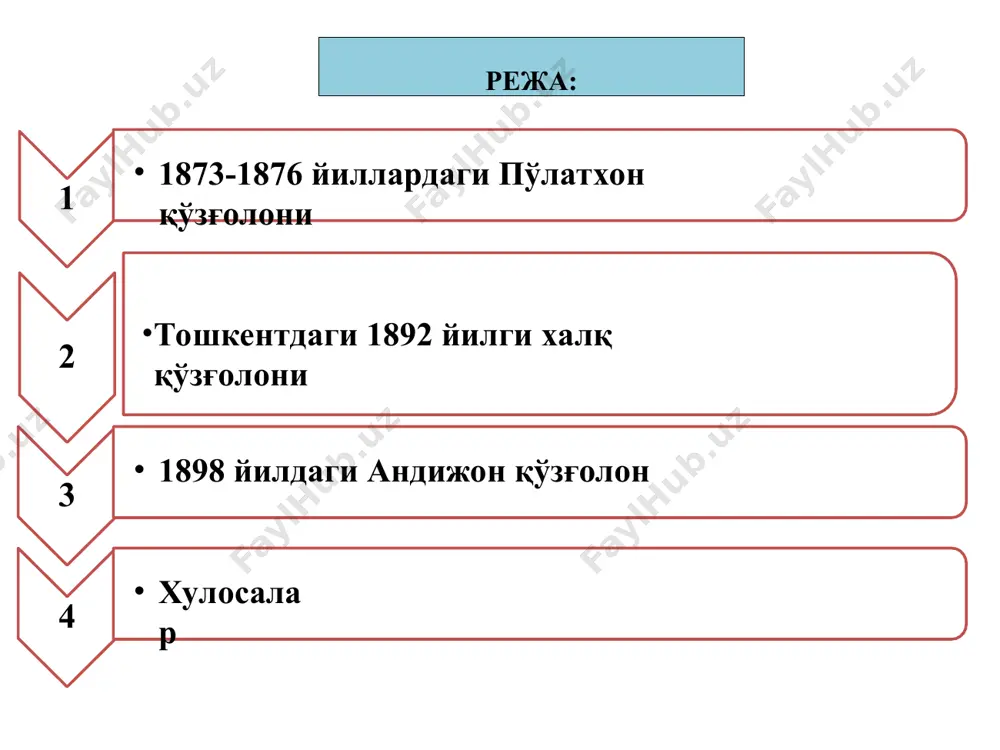 r, eshon, g'azovot, xalfa, prokuror, aybnoma. xudoyorxon 1868-1873 munosabatlarini yaxshilash toshkentga ko'plab rossiya imperiyasi bilan sovg'a- salomlar yuborib turdi. yillarda maqsadida shuningdek, xonlikdagi turgan rus savdogarlari uchun qulay shart-sharoitlar yaratib berdi. xudoyorxon rus bosqinchilariga o'zini yaqin tutib, qo'qon bilan rossiyani bir davlat deb hisoblardi. bunday holatda farg'ona vodiysida xudoyorxonga qarshi chiqishlar kuchayib ketdi qo'qon xoni xudoyorxon noto'g'ri siyosati, iski parokandalik, soliqlarning ortib borishi, majburiy mehnat va majburiyatlarning ko'payib ketishi, amaldorlar orasidagi poraxo'rliklarning ko'payishi xalqning ijtimoiy ahvolini og'ir ahvolga olib kelib ko'ygan. qiynalgan aholi oxir oqibat qo'zg'olon ko'targan. 1873-1876 yillarda qo'qon xonligidagi ichki ziddiyatlarga barham berish, ko'tarilgan qo'zg'olonlarni bostirish bahonasida rossiya harbiy qo'shinlari xonlik hududlariga kiritiladi. oxir-oqibat bu xolat xonlikning tugatilishiga olib kelgan. 1873-1876 yillardagi “po'latxon” qo'zg'oloning boshlanishi va kuchayib ketishi sabablari 1873-1876 yillardagi “po'latxon qo'zg'oloni” qo'qon xonligida sodir bo'lgan. uni 3 davrga va 6 bosqichga bo'lib o'rganish mumkin. 1873-1876 yillardagi “po'latxon” qo'zg'oloni “po'latxon qo'zg'oloni” birinchi davr: 1873 yilning baxori - …