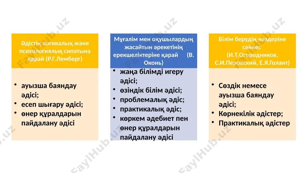 edі. aq qalpaq: derekter men shinayi aqparatqa negіzdelgen beytarap ұstanim qizil qalpaq: boljam, intuitsiya, іshkі sezіmderge negіzdelgen emotsiyaliq ұstanim qara qalpaq: «kerі» (negativ) dәyekteuge negіzdelgen sini, saraptamaliq ұstanim sari qalpaq: bolashaqqa senіmge, jag'imdi (pozitivtіk) dәyekteuge negіzdelgen optimistіk ұstanim jasil qalpaq: keleshektі, өsu mүmkіndіkterі men jaңa ideyalardi aniqtaytin kreativtі ұstanim kөk qalpaq: josparli әreket, naqti ұyimdastiru, baqilau men mіndettі tүrde sheshіm qabildaudi kөzdeytіn salqinqandi ұstanim. image1.png image2.png image3.png image4.png image5.png image6.png image7.png image8.png image9.png image10.png image11.png image12.png image13.png image14.png image15.png /docprops/thumbnail.jpeg