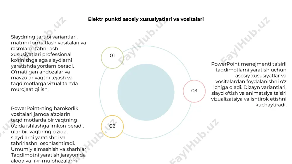 arni ogohlantiruvchi va sozlamalarni optimallashtirish foydalanuvchilarga powerpoint taqdimotlarida umumiy muammolarni boshqarish va bartaraf etishda foydalanuvchilar yordam berishi mumkin. quvvat punkti menejmenti uchun ilg'or maslahatlar va fokuslar o'zingizning taqdimotingizni oshirish uchun magistratura punkti malakagi va fokuslar bilan magistrlik punkti boshqaruvi. dinamik slaydlarni qanday yaratishni, animatsiyalarni samarali ishlatishni va maksimal ta'sir uchun tarkibni tashkil etishni o'rganing. klaviaturaning yorliqlarini, slayd parametrlarini slayd parvarishlarini o'rganing va jamoa a'zolari bilan suhbatdoshlar bilan hamkorlik qiling. sizning vaqtingizni tejash va sizning taqdimotlaringizning sifatini ko'taradigan yashirin xususiyatlarni kashf eting. ushbu ilg'or texnikalar bilan elektr stavkalarini keyingi bosqichga olib chiqing. vizual ajoyib slaydlarni loyihalashdan taqdimotlarni taqdim etish uchun ushbu qo'llanma sizga elektr punktiga aylanishga yordam beradi. e'tiboringiz uchun rahmat