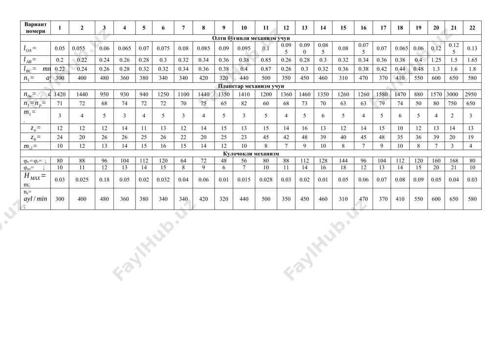 kurs loyihasi "materyalshunoslik va mashinasozlik" - Page 4