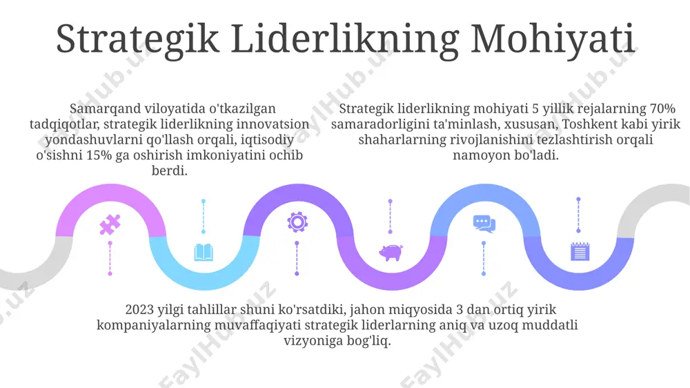 strategik yetakchilikni ta‘minlash - Page 5