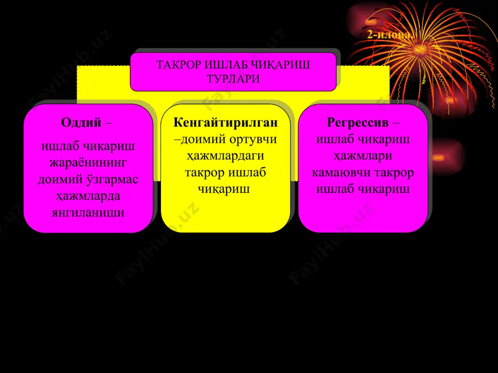 изматлар ишлаб чиқариш учун фойдаланилади. 9-илова. ишлаб чиқариш натижаларини таҳлил қилишда умумий, ўртача ва қўшилган маҳсулот тушунчаларидан фойдаланилади. умумий маҳсулот - ресурсларнинг мавжуд даражасида ишлаб чикарилган маҳсулотнинг умумий ҳажми. ўртача маҳсулот - иқтисодий ресурсларнинг хар бирлигига тўғри келадиган маҳсулот миқдори. бу кўрсаткич маҳсулотининг умумий ҳажмини алоҳида ресурс миқдорига бўлиши орқали аниқланади. қўшилган маҳсулот - қўшимча жалб қилинган иқтисодий ресурс, яъни ишчи кучи ва капитал ҳисобига ишлаб чиқарилган маҳсулот миқдори. эътиборингиз учун раҳмат