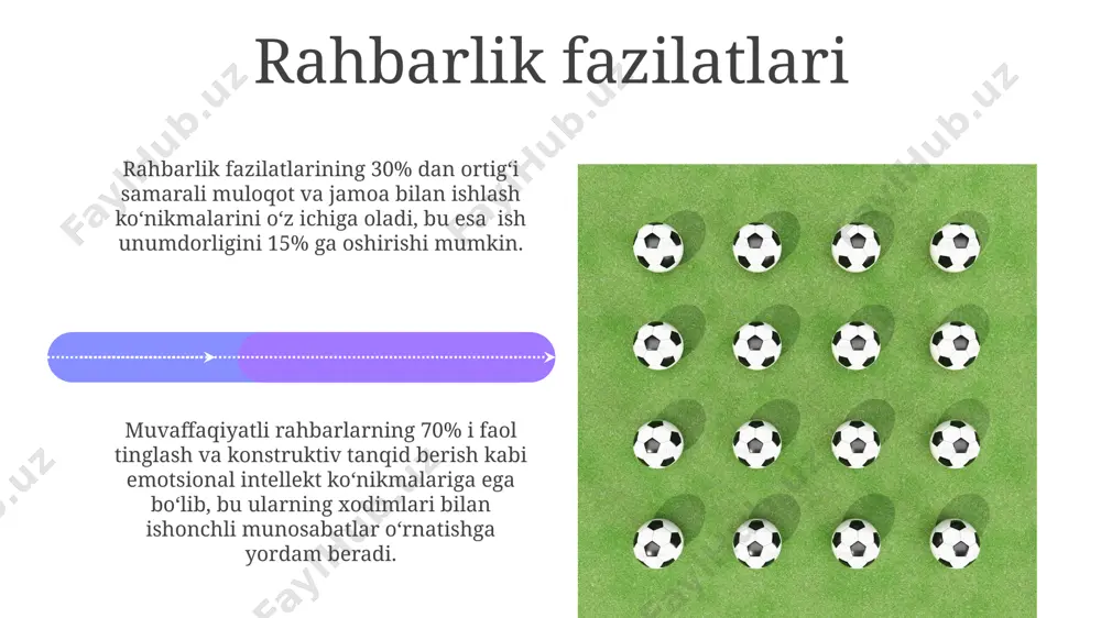 ayta ko'rib chiqish, o'zgarishlar va yangi vazifalarni qo'shish orqali motivatsiyani saqlab qolishga yordam beradi. ish samaradorligini oshirish ish samaradorligini oshirishda, 20% sa’y-harakat 80% natija beradigan pareto printsipini qo'llash orqali vaqtni samarali boshqarish muhim ahamiyatga ega. samaradorlikni kuchaytirishda, kunlik vazifalarni muhimlik darajasiga qarab tartiblash (eisenhower matritsasi) orqali kamida 15% vaqt tejash mumkin. e'tiboringiz uchun rahmat @taqdimot_robot image4.jpg image5.jpg image6.jpg image7.jpg image8.jpg image9.jpg image10.jpg image11.jpg image12.jpg image13.jpg image14.jpg image15.jpg image16.jpg image17.jpg image18.jpg image19.jpg image20.jpg image1.jpeg image2.jpeg image3.jpeg
