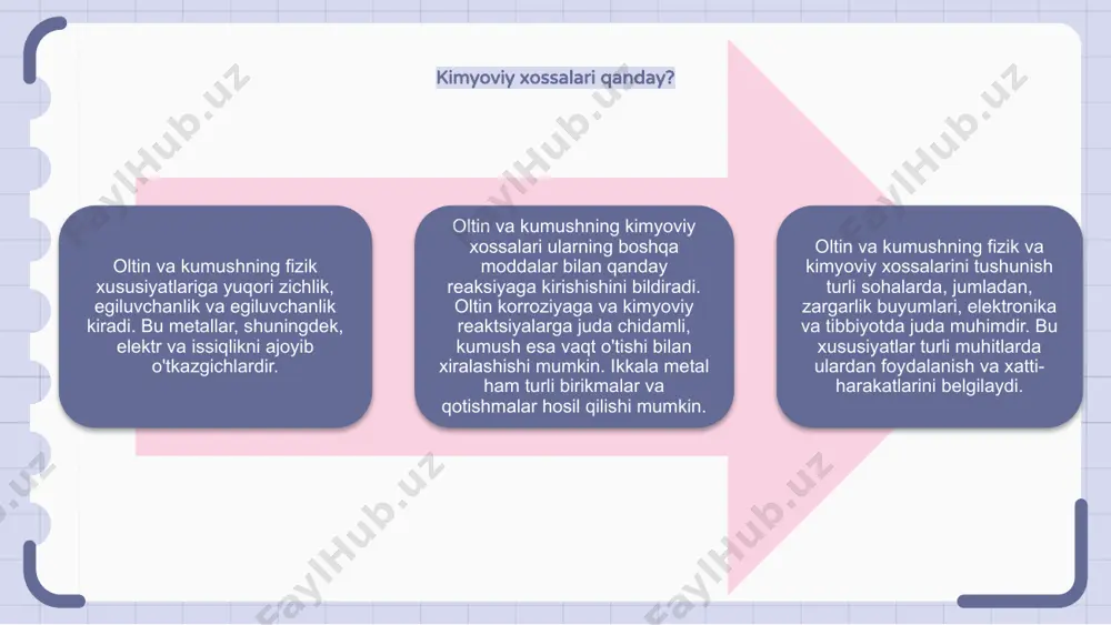 uyumlarida keng qo'llaniladi. kumush yuqori aks ettiruvchi va elektr o'tkazuvchanligi tufayli odatda fotografiya, elektr kontaktlari va nometalllarda qo'llaniladi. kumushning sanoatda qo'llanilishi oltin zich, yumshoq va egiluvchan metall bo'lib, yorqin sariq rangga ega. uning erish nuqtasi 1064 daraja selsiy va 2700 daraja qaynash nuqtasiga ega. uning xususiyatlari uni turli sanoat ilovalari uchun mos qiladi. kumush ajoyib elektr va issiqlik o'tkazuvchanligiga ega bo'lgan yana bir qimmatbaho metaldir. u oq, yorqin ko'rinishga ega va erish nuqtasi 961,8 daraja selsiy. u elektron komponentlar, zargarlik buyumlari va fotosuratlarda keng qo'llaniladi. kumushning sanoat ilovalari elektr kontaktlari, nometall va quyosh panellarida foydalanishni o'z ichiga oladi. bundan tashqari, kimyoviy reaktsiyalarda va antibakterial qoplamalar ishlab chiqarishda katalizator sifatida ishlatiladi. oltin va kumushdagi aralashmalar oltin va kumush yuqori erish va qaynash nuqtalari kabi o'xshash jismoniy xususiyatlarga ega. ular, shuningdek, juda egiluvchan va egiluvchan. oltin va kumushdagi aralashmalar ularning tashqi ko'rinishiga, kuchiga va o'tkazuvchanligiga ta'sir qilishi mumkin. umumiy aralashmalarga mis, temir …