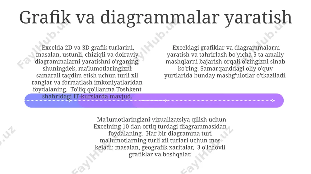 excel kursi - Page 4