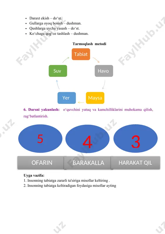 ini muhokama qilish, rag‘batlantirish. 3 4 5 harakat qil barakalla ofarin uyga vazifa: 1. insonning tabiatga zararli ta'siriga misollar keltiring . 2. insonning tabiatga keltiradigan foydasiga misollar ayting darsning texnologik xaritasi bosqichlar vaqt o‘qituvchi faoliyati o‘quvchi faoliyati metod/usul tashkiliy qism 3 daqiqa salomlashish, davomatni tekshirish, darsga ruhiy tayyorlash. salomlashadilar, darsga tayyorlanadilar. psixologik kirish o‘tgan mavzuni mustahkamlash 5 daqiqa savol-javob tarzida o‘tilgan mavzu yodga olinadi uy vazifasi tekshiriladi, noto‘g‘ri bajarilgan topshiriqlar izohlanadi. aqliy hujum yangi mavzu 15 daqiqa tabiat haqida tushuncha berish topishmoqga jvob beradilar klaster, suhbat asosiy faoliyat 10 daqiqa tabiat asrash haqida tushuntirish rasmlarga qarab. savollarga javob beradilar. juftlikda ishlash amaliy mashq 7 daqiqa o‘quvchilarga tabiat do‘stimi yoki dushmanimi shu savollarga javob beradilar? mustaqil fikrlaydilar, javobni daftarga yozadilar. individual ish yakunlash 5 daqiqa savol-javob, xatolarni tahlil qilish. javob beradilar, xulosalar chiqaradilar. “men bugun nimalarni o‘rgandim?” refleksiy tabiat havo maysa yer suv image1.jpeg image2.jpeg