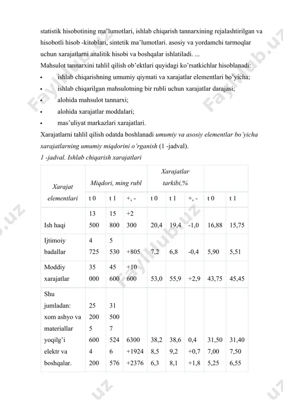 ish hajmi tufayli; · mahsulot tuzilishi; · mahsulot birligiga o’zgaruvchan xarajatlar darajasi; · belgilangan xarajatlar miqdori. faqat ishlab chiqarish hajmining o’zgarishi bilan o’zgaruvchan xarajatlar(ishlab chiqarish ishchilarining ish haqi, to’g’ridan -to’g’ri moddiy xarajatlar, xizmatlar); doimiy xarajatlar(amortizatsiya, ijara haqi, ishchilar va ma’muriy -boshqaruv xodimlarining vaqtli ish haqi, umumiy operatsion xarajatlar), agar korxonaning oldingi ishlab chiqarish quvvati o’zgarishsiz qolsa, qisqa muddatda o’zgarmaydi (1 -rasm). ruxsat etilgan va o’zgaruvchan xarajatlar mavjud bo’lganda xarajatlar chizig’i birinchi darajali tenglama hisoblanadi bu erda z total - ishlab chiqarishning umumiy qiymati; vbp - tovarlar (xizmatlar) ishlab chiqarish hajmi; b - mahsulot (xizmat) birligiga o’zgaruvchan xarajatlar darajasi; a - butun ishlab chiqarish mahsuloti uchun doimiy xarajatlarning mutlaq miqdori. xarajatlarni umumiy va o’zgaruvchan turlarga bo’linadigan umumiy xarajatlar omillari tahlili uchun ma’lumotlar jadvalda keltirilgan. 2 va 3. 2 -jadval. birlik xarajatlari, rub. narx darajasi, rub ovoz balandligi ko’rinish tayanch hozirgi ishlab chiqarish, dona. mahsulotlar jami shu jumladan jami shu jumladan tayanch …
