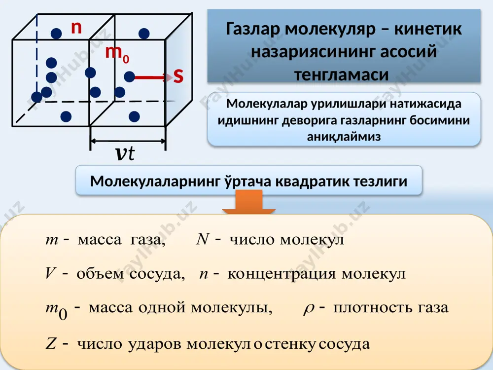 злик ўртача квадратик тезлик 14 идеал газнинг битта молекуласини илгариланма ҳаракатининг ўртача кинетик энергияси: температурани молекуляр - кинетик талқини: термодинамик температура — газ молекуласи илгариланма ҳаракати ўртача кинетик энергиясининг ўлчовидир. 15 максвелл тақсимот қонунининг тажрибада текшириш 16 17 штерн тажрибаси (1920й.) 18 штерн қурилмасининг чизмаси молекулалар ҳаракатининг ўртача тезлиги r1 ва r2- цилиндрнинг ички ва ташқи радиуслари; s – цилиндр юзасига ўтирган кумуш атомлари қатлами v - цилиндрнинг айланиш частотаси 19 0°с температурада айрим газ молекулаларининг тезлиги 20 фойдаланилган адабиётлар савельев и. в. курс физики. м.: наука 1989 т. 1 савельев и. в. курс физики. м.: наука 1989 т. 2 савельев и. в. курс физики. м.: наука 1989 т. 3 трофимова т. и. курс физики. м.: высшая школа, 1985 г. абдурахманов к.п., эгамов у. физика курси , 2011 й. детлаф а.а., яворский б.м. курс физики. м.: высшая школа, 1989 г. епифанов г.и. физика твердого тела. м. высшая школа, 1977. огурцов …
