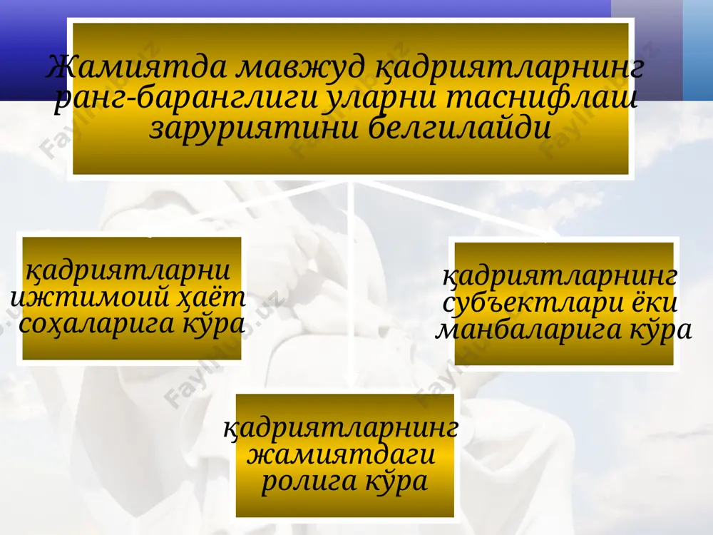қадриятлар фалсафаси - Page 5