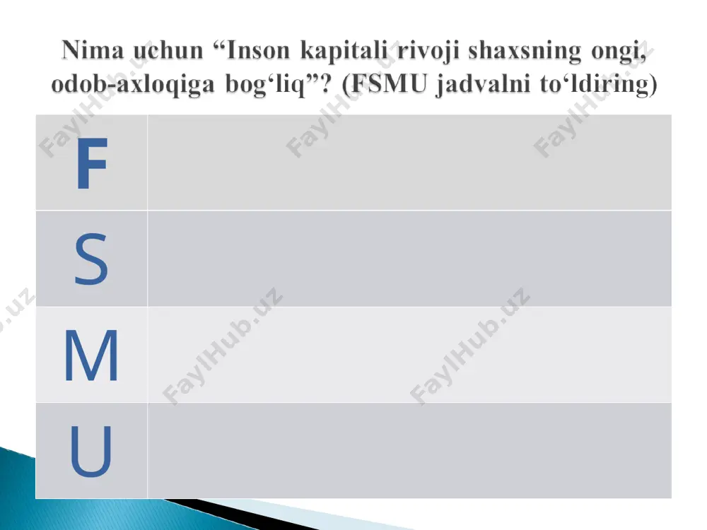 sm.) dan oshmasligi, tartibga keltirilgan bo‘lishi va orasta bo‘lib yurishlari; o‘quvchilar oyoq kiyimlarini toza saqlashlari, sanitariya-gigiyena qoidalariga rioya qilishlari zarur talabalar kiyimiga qo‘yiladigan talablar talabalar tashqi qiyofasiga qo‘yiladigan talablar koftalar matosi talaba tanasini aks ettirmaydigan sidirg‘a pishiq matolardan tayyorlangan bo‘lishi; kiyim sipo va bejirim bichimda tikilishi; o‘ta tor yoki keng, o‘ta uzun yoki kalta bo‘lmasligi; orasta bo‘lishi (toza, dazmollangan); tchang-g‘uborni o‘ziga tortmaydigan matodan tayyorlanishi *